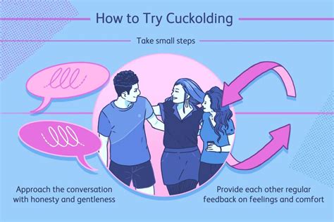 cuckholds meaning|What Is a Cuckold Relationship and Ways to Try It.